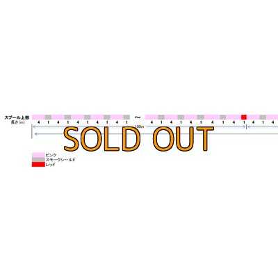 画像4: X8-PE 0.5-210m ピンク4m/スモークシールド1m 