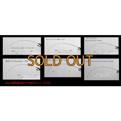 画像5: ZEROエヴォ PREMIUM　龍 708 ”景虎RV”