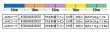 画像2: マルチカラーX8-PE 0.5号 200m [4580048830532] (2)